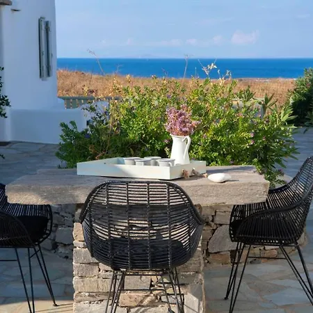 Iolite By Rocks Estates *